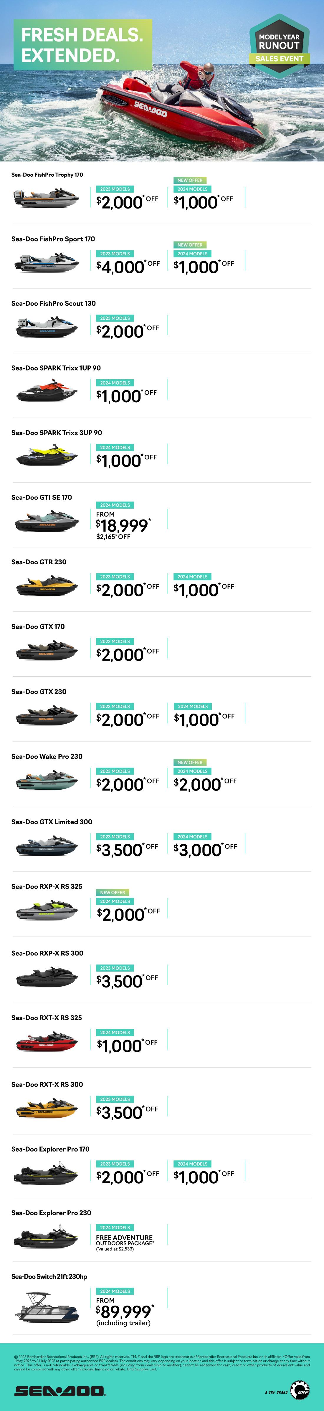 Sea-Doo Campaign Switch - Q2 2025 Retail Program AU